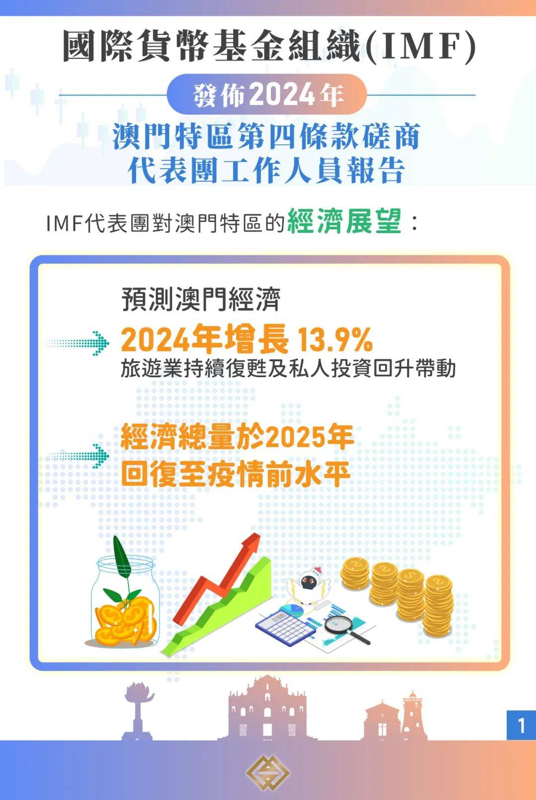 2025澳门精准正版资料,探索澳门未来蓝图，聚焦澳门精准正版资料与未来发展蓝图展望至2025年