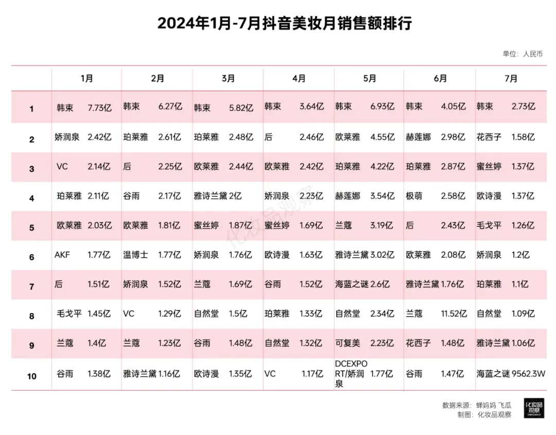 澳门资讯 第98页