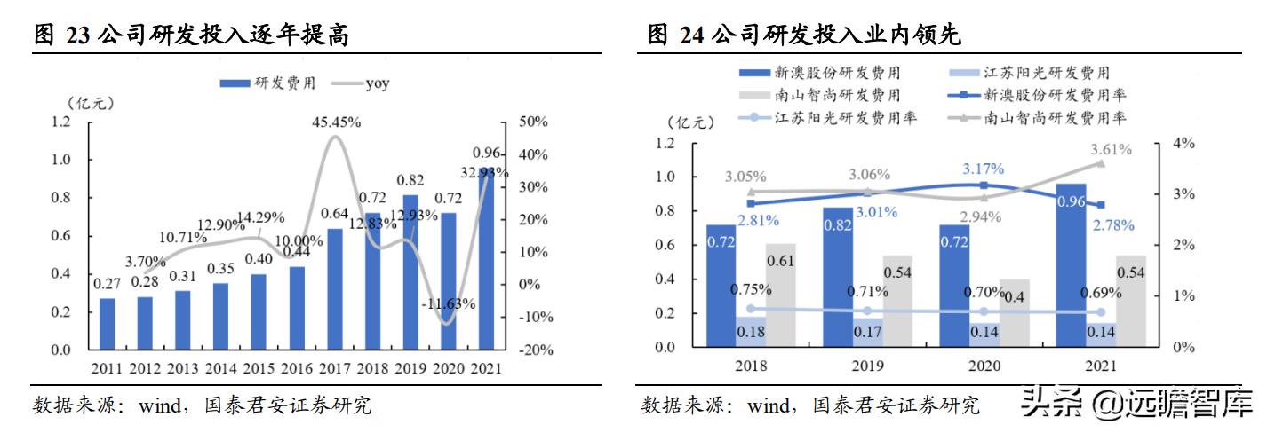 新澳正版资料大全免费图片,新澳正版资料大全免费图片，探索与赏析