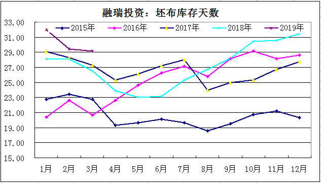 2025澳门新奥走势图,澳门新奥走势图，探索未来的蓝图与机遇（至2025年）