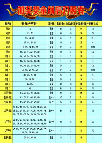 2025澳门天天开好彩大全免费,澳门彩票文化之旅，探索2025天天开好彩的世界