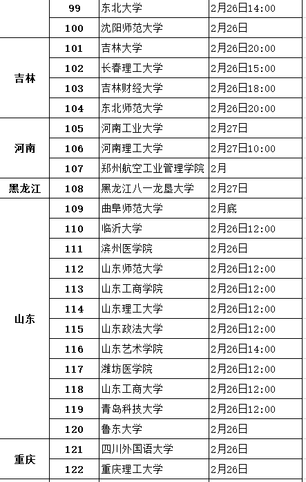 新澳门今天开奖结果查询表最新,新澳门今天开奖结果查询表最新，全面解析与深度探讨