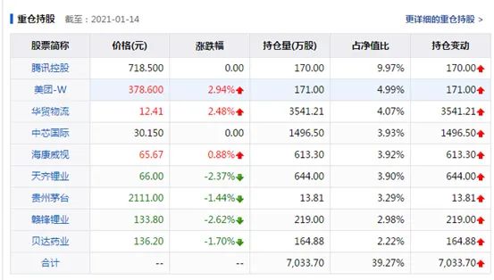 2025年天天彩资料大全,2025年天天彩资料大全——探索未来的彩票世界
