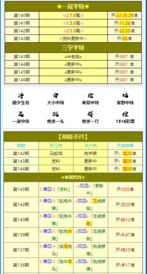 黄大仙精准六肖免费资料,黄大仙精准六肖免费资料解析