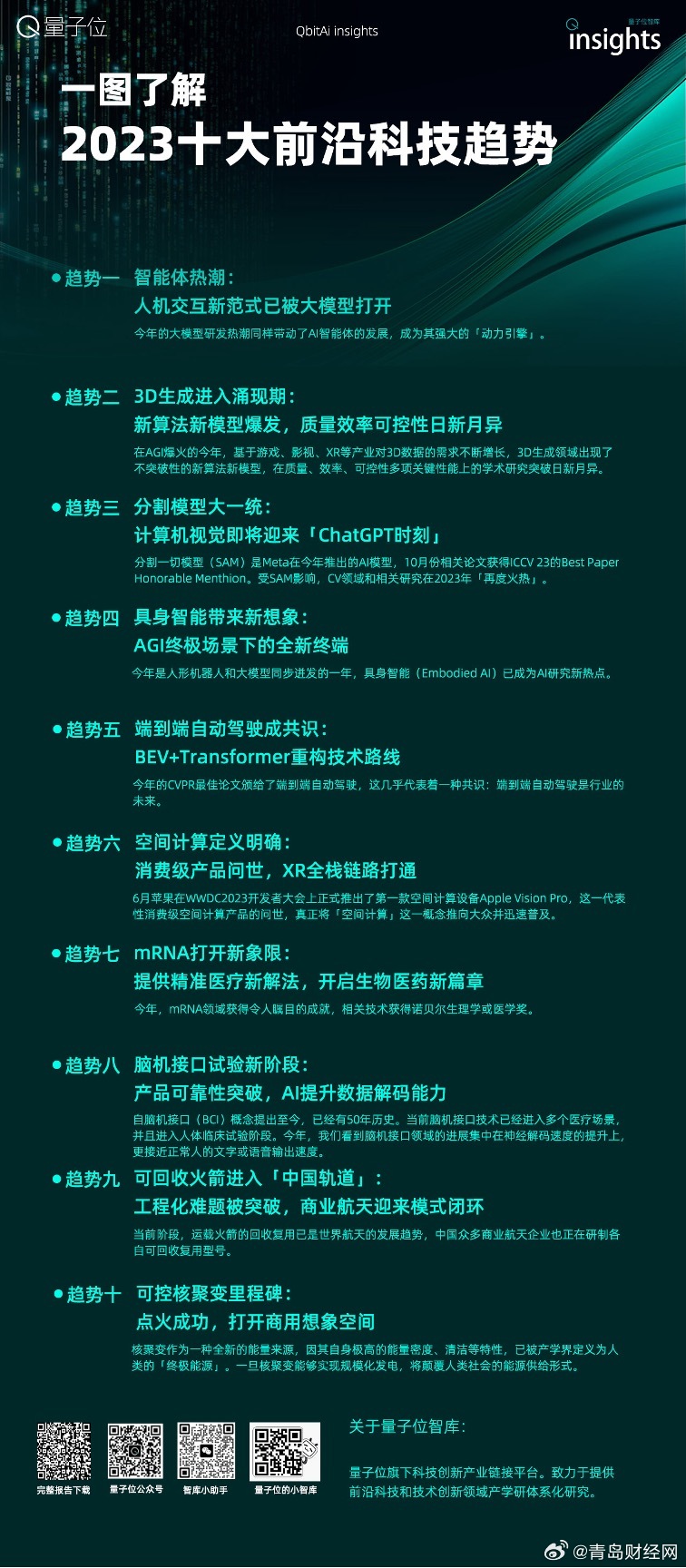 澳门资讯 第91页