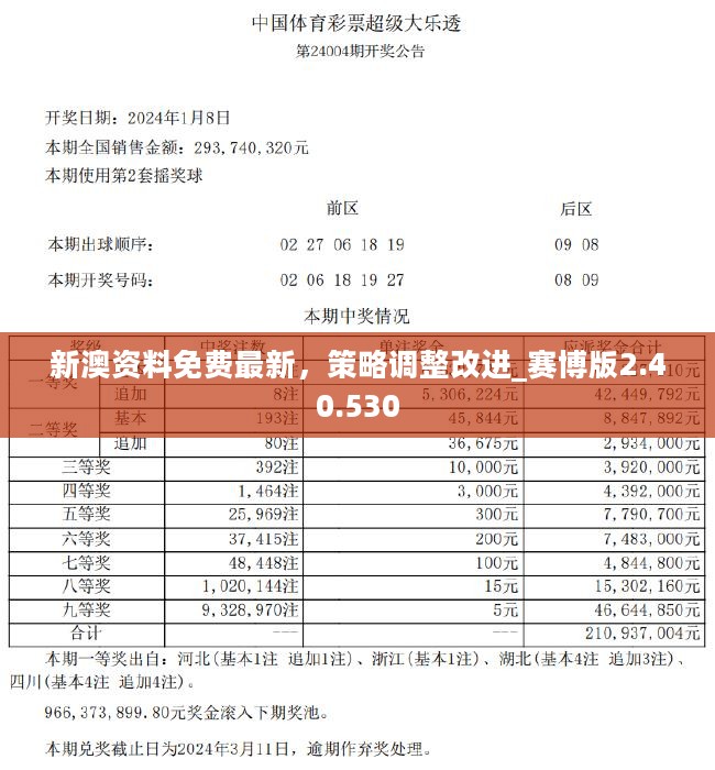 新澳好彩天天免费资料,新澳好彩天天免费资料，探索与解析