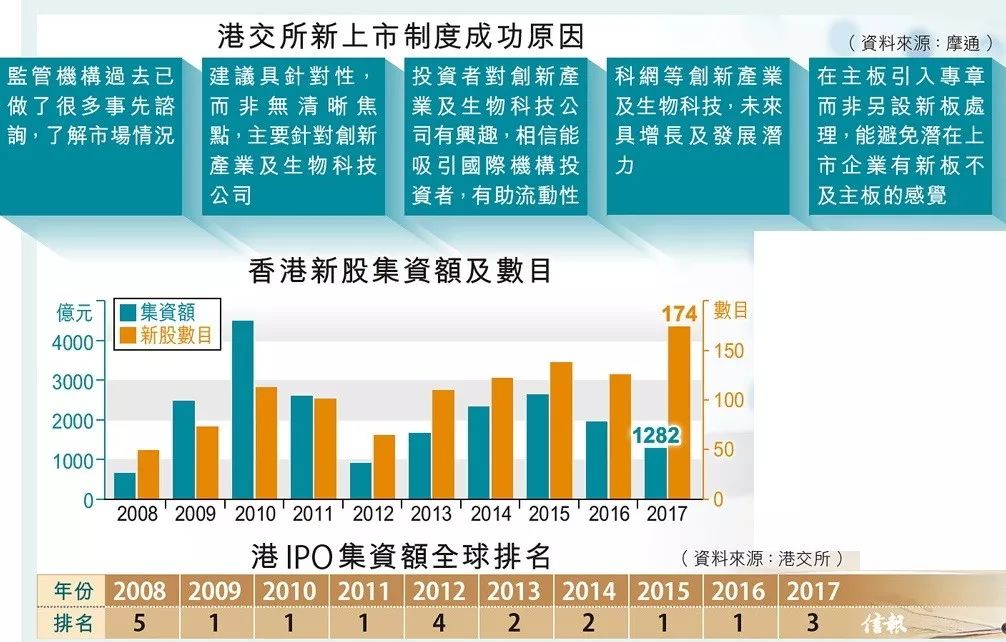 2025新澳最精准资料大全,2025新澳最精准资料大全详解