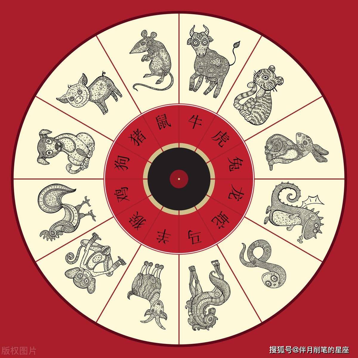 十二生肖与2025年之49个码,十二生肖与2025年之49个码，探寻文化符号与数字密码的交融