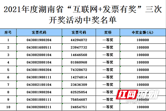 2025老澳门开奖网址,探索老澳门开奖网址，2025年的新视角