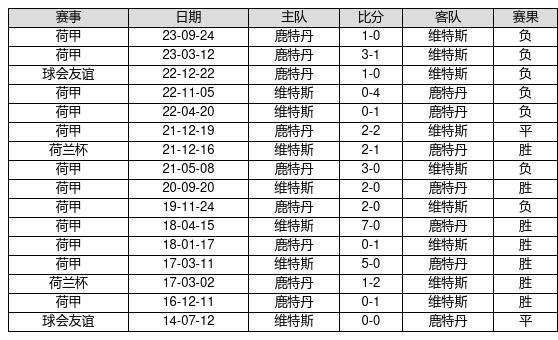 2025新奥历史开奖记录49期香港,探索香港新奥历史开奖记录，第49期的独特魅力与未来展望（2025年）