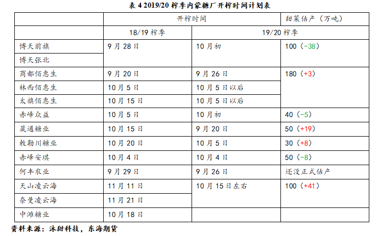 香港内部最准正版资料,香港内部最准正版资料的重要性及其价值