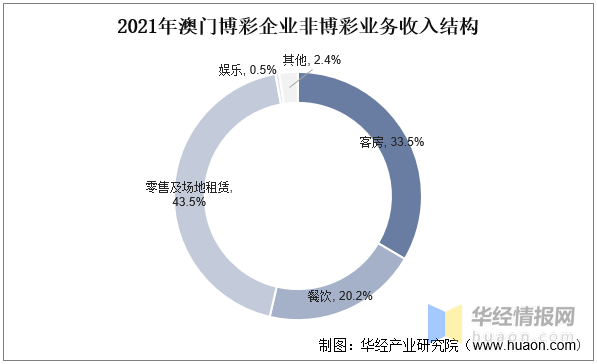 澳门天空彩天彩票 资料,澳门天空彩天彩票资料，探索与解析