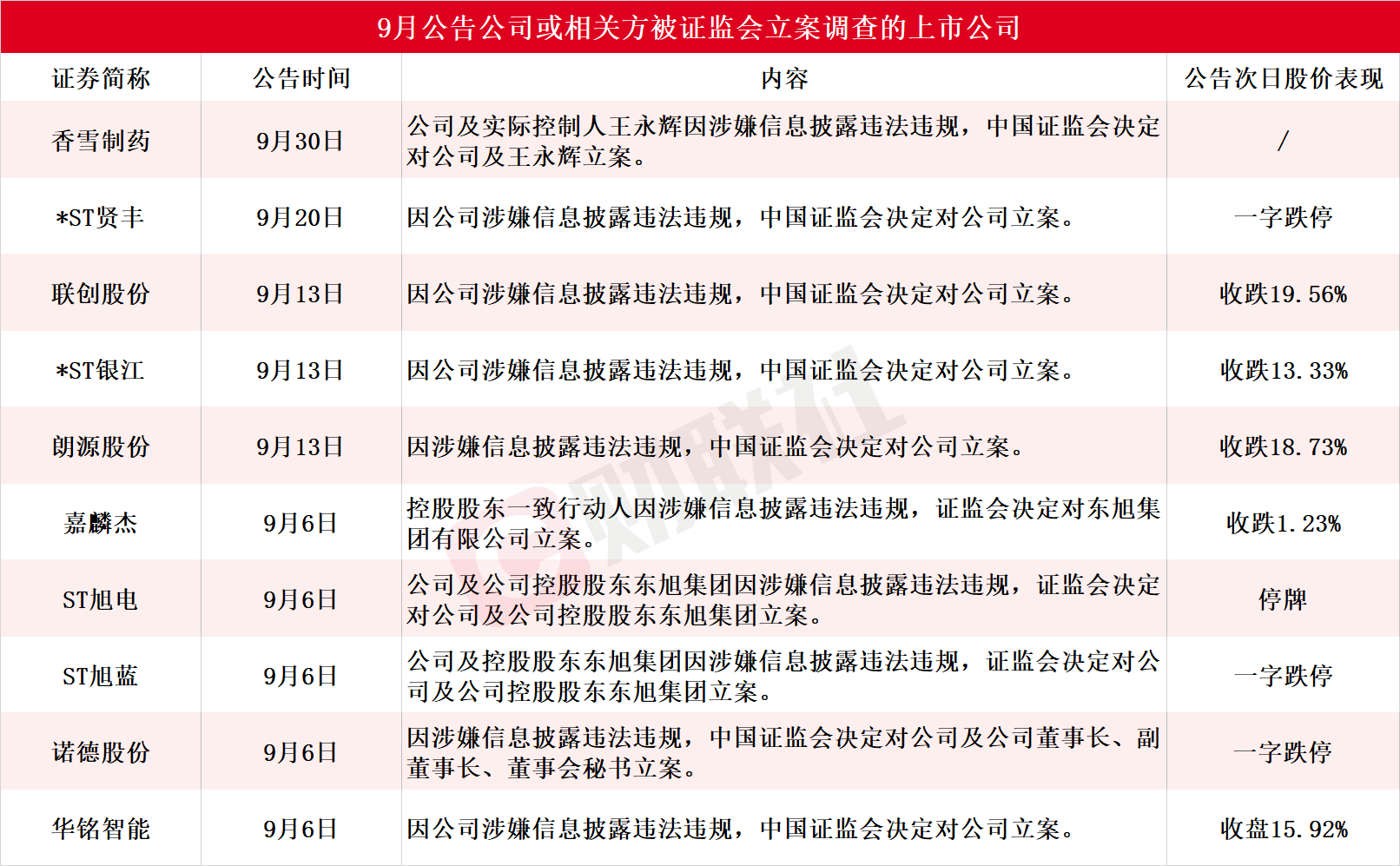 2025全年资料免费大全一肖一特,关于一肖一特的预测与资料免费分享大全，探索未来的趋势与机遇（2025全年版）