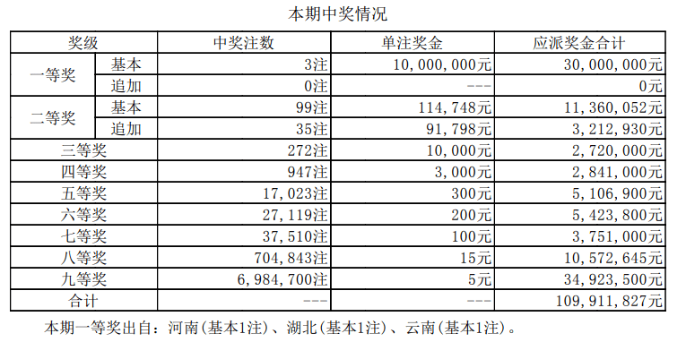 新澳天天开奖资料大全105,新澳天天开奖资料大全，探索第105期的秘密与魅力